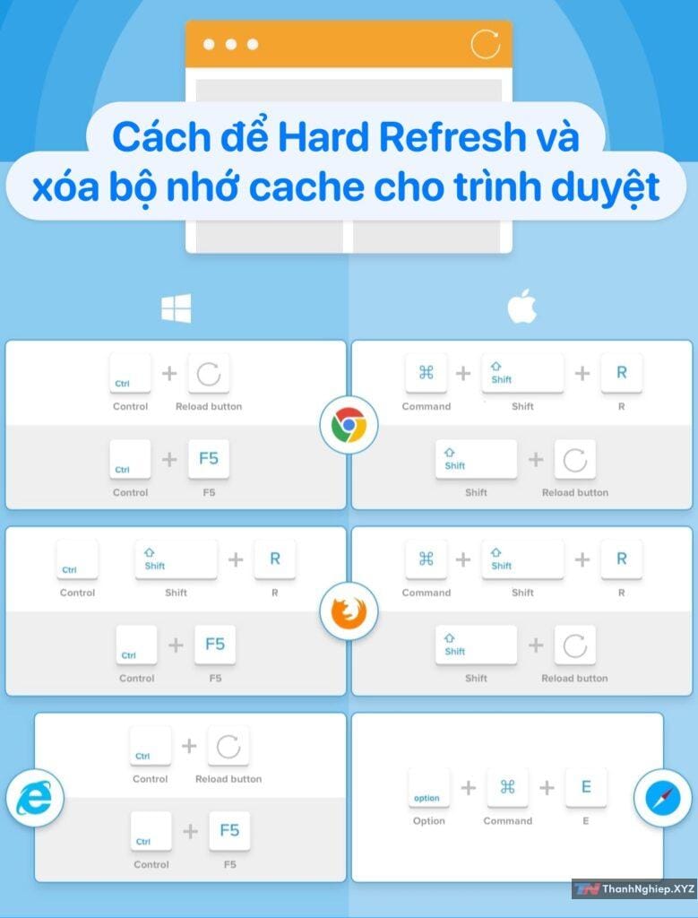 Cách để hard refresh và xóa bộ nhớ cache cho trình duyệt - 2