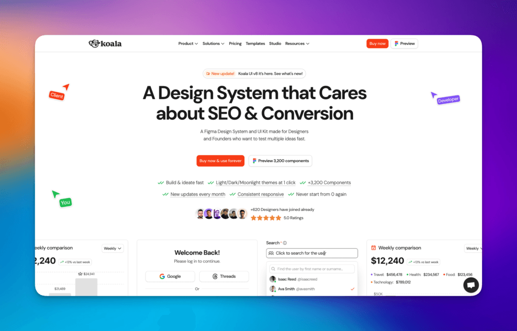 5 UI Kit Hàng Đầu Trên Figma: Bí Quyết Thiết Kế Nhanh, Đẹp, Chuyên Nghiệp - 4