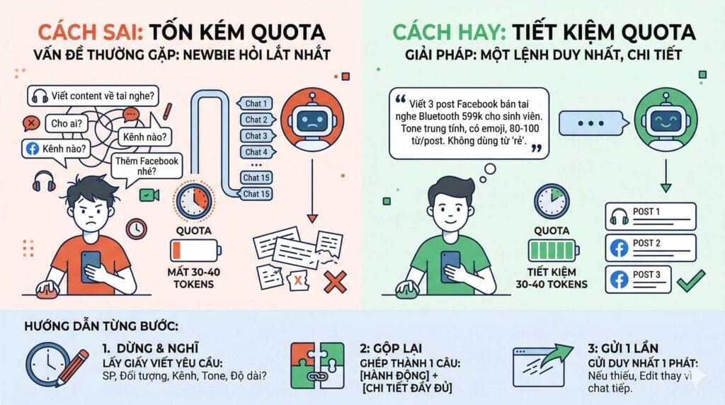 7 thói quen đơn giản giúp tiết kiệm quota gấp 2-3 lần khi viết prompt với AI - 1