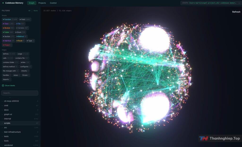 6 repo GitHub về AI Agent không thể bỏ qua tuần này - 2