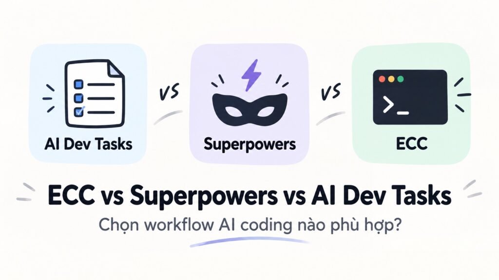 ECC vs Superpowers vs AI Dev Tasks: Chọn workflow AI coding nào?