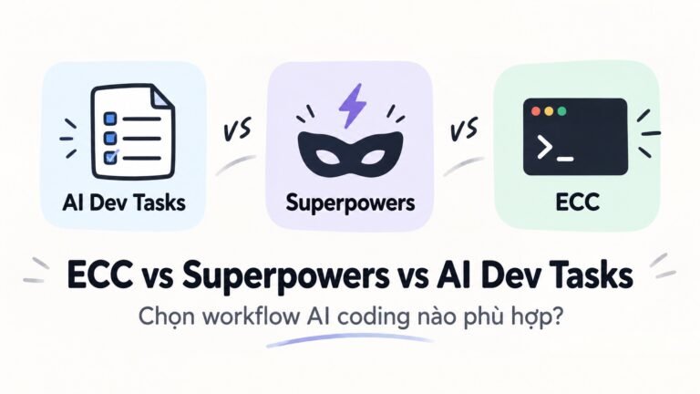 ECC vs Superpowers vs AI Dev Tasks: Chọn workflow AI coding nào?