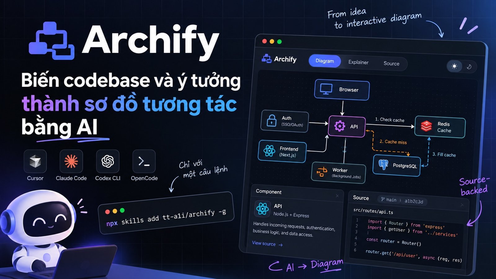 Archify là gì? Biến codebase thành sơ đồ tương tác bằng AI