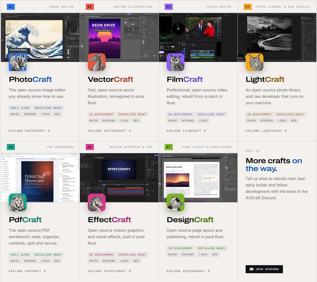 ArtCraft: bộ Creative Suite mã nguồn mở đang muốn trở thành đối thủ của Adobe? - 1