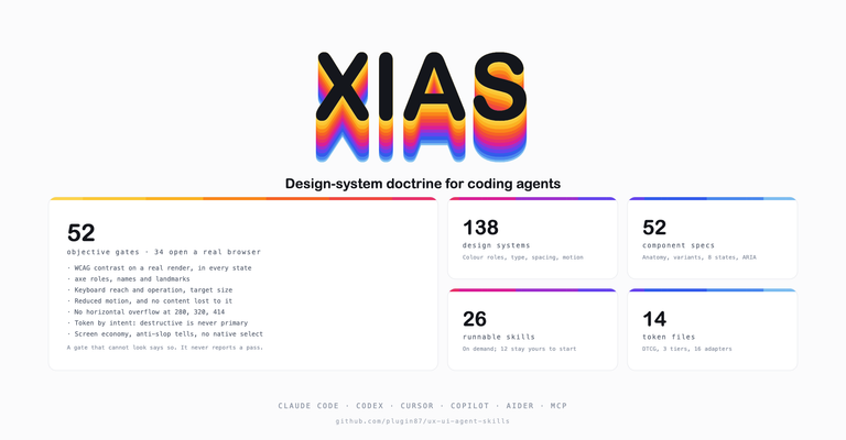 Claude Code vẽ UI tím hồng? XIAS là cách ép nó thiết kế đúng chuẩn